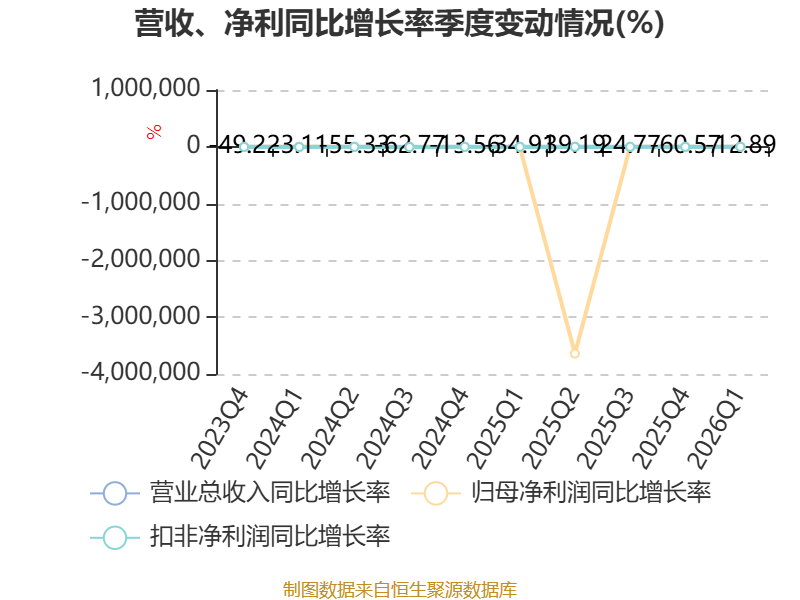 光明地产披露重大诉讼仲裁事项 累计涉案金额达8.8亿元