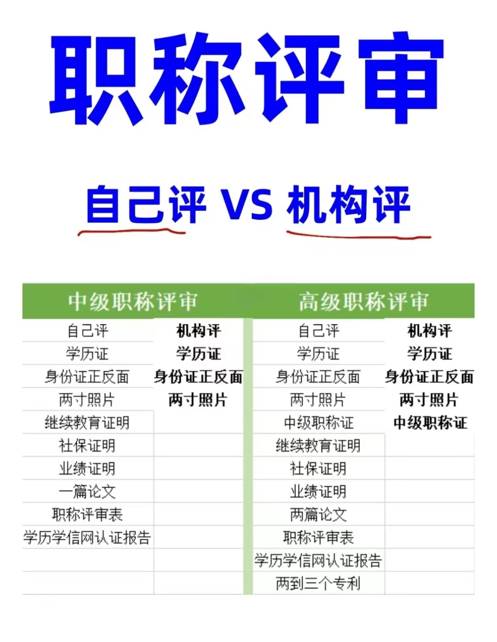 债市偏强等待资金转松 做多惯性持续 | 机构要评