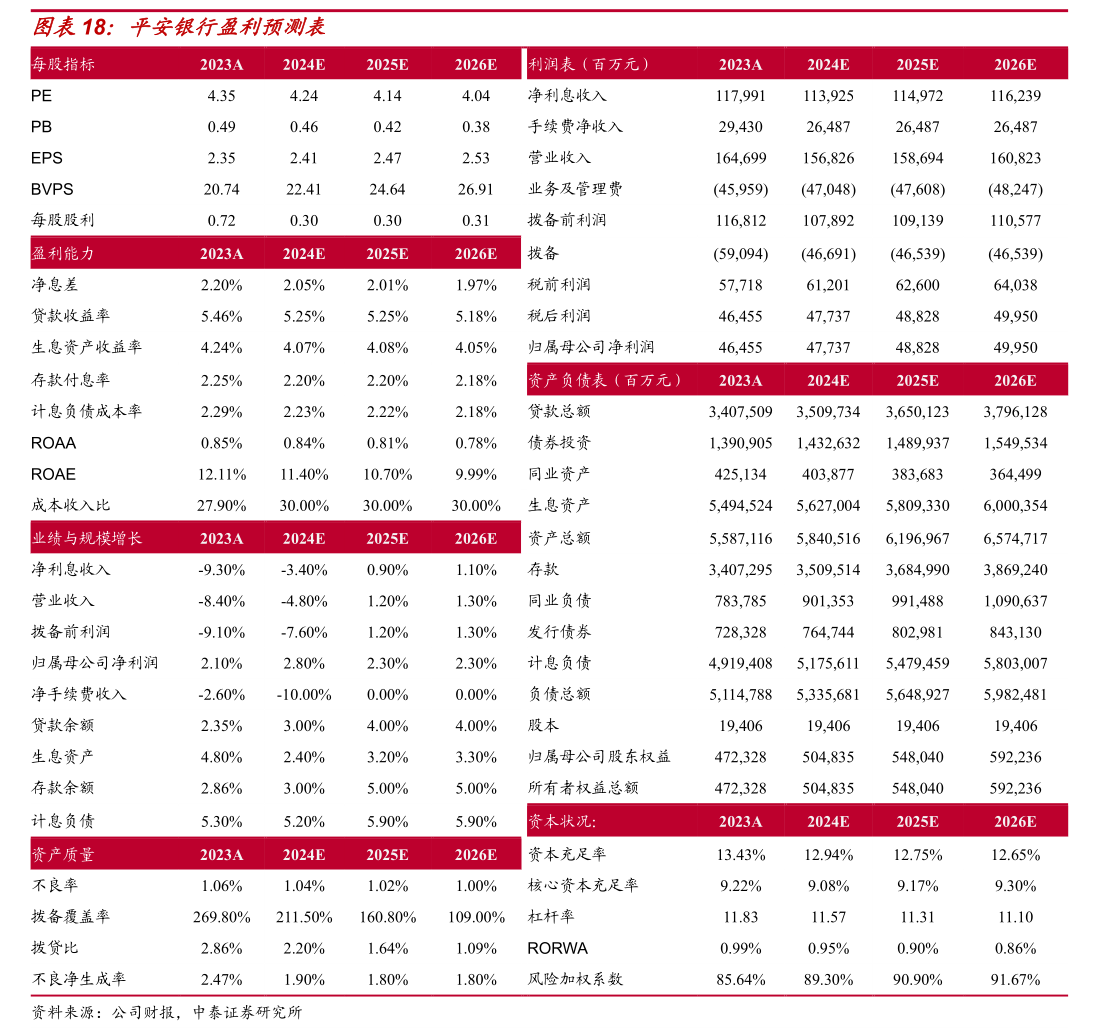 艾布鲁:特定股东拟合计减持公司不超1.23%股份