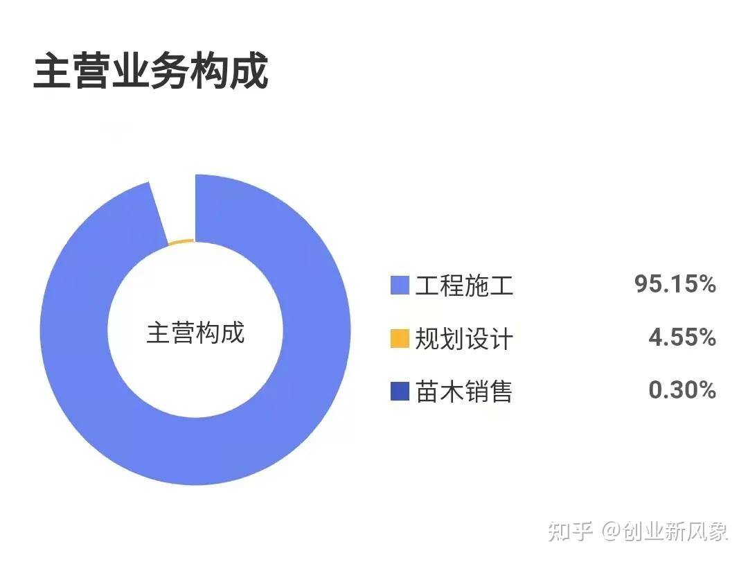 金埔园林:关于提前赎回金埔转债的第四次提示性公告