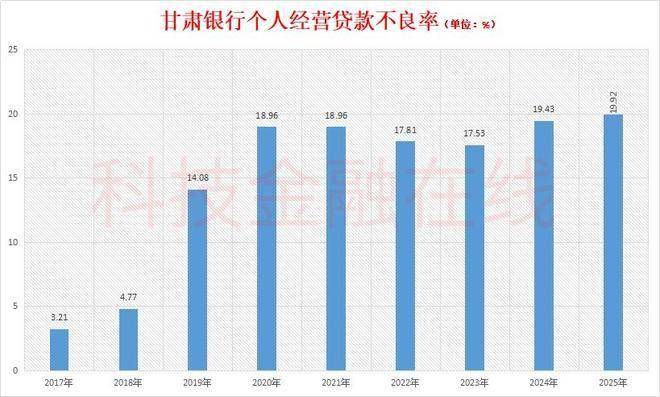 九丰能源:关于因利润分配调整可转换公司债券转股价格的公告