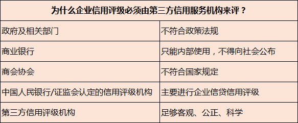 资金边际收敛扰动债市 多家机构分歧研判6月牛尾震荡行情 | 机构要评