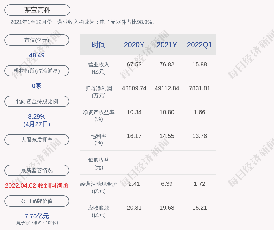莱宝高科:公司2026年度笔记本电脑用触摸屏销售能否实现同比增长存在一定不确定性
