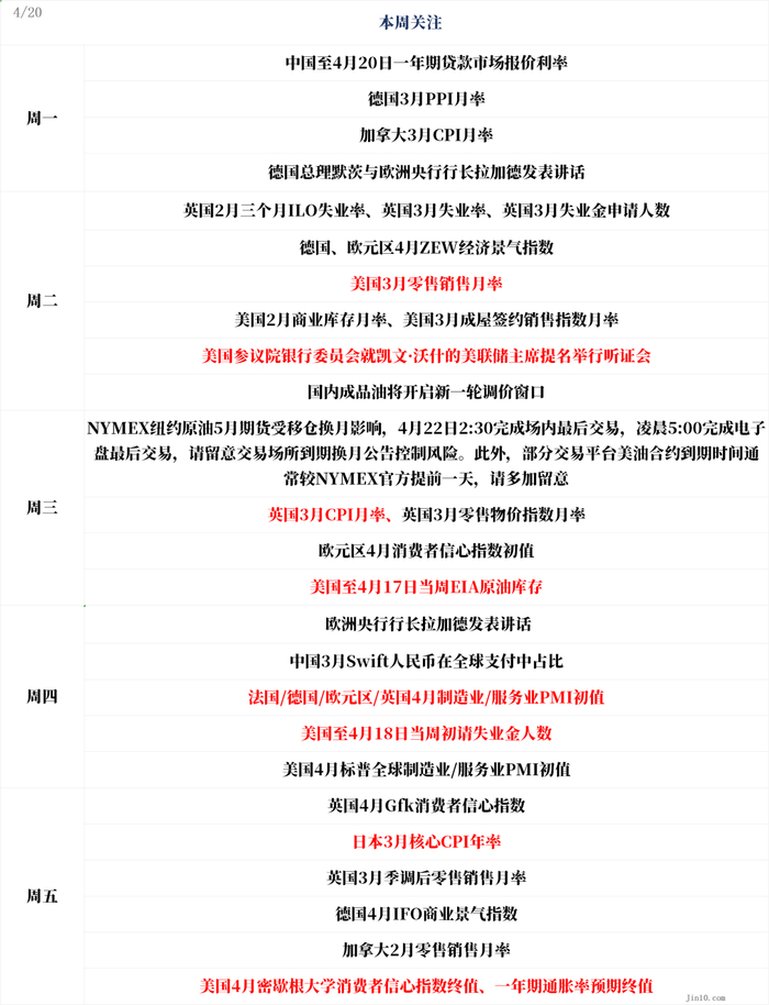 申万宏源黄伟平:下半年债券市场将呈现波动上升的博弈行情
