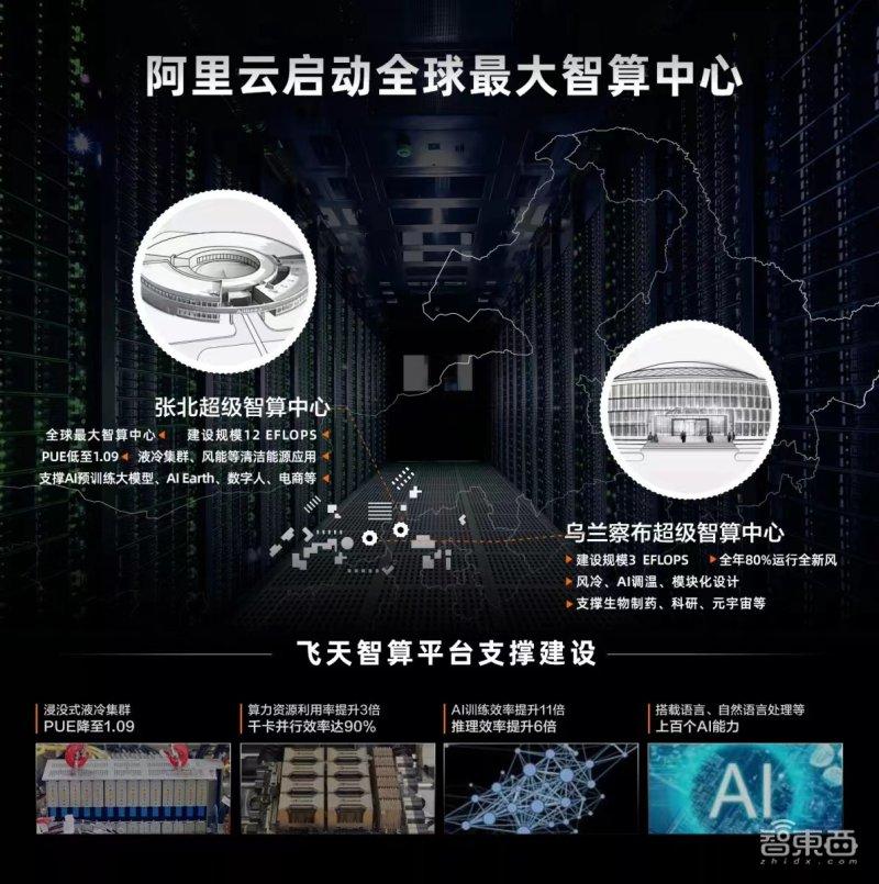 算力储能赛道加码!大全能源60亿智算能源项目落户苏州
