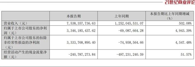 德明利发生2笔大宗交易 合计成交1201.47万元