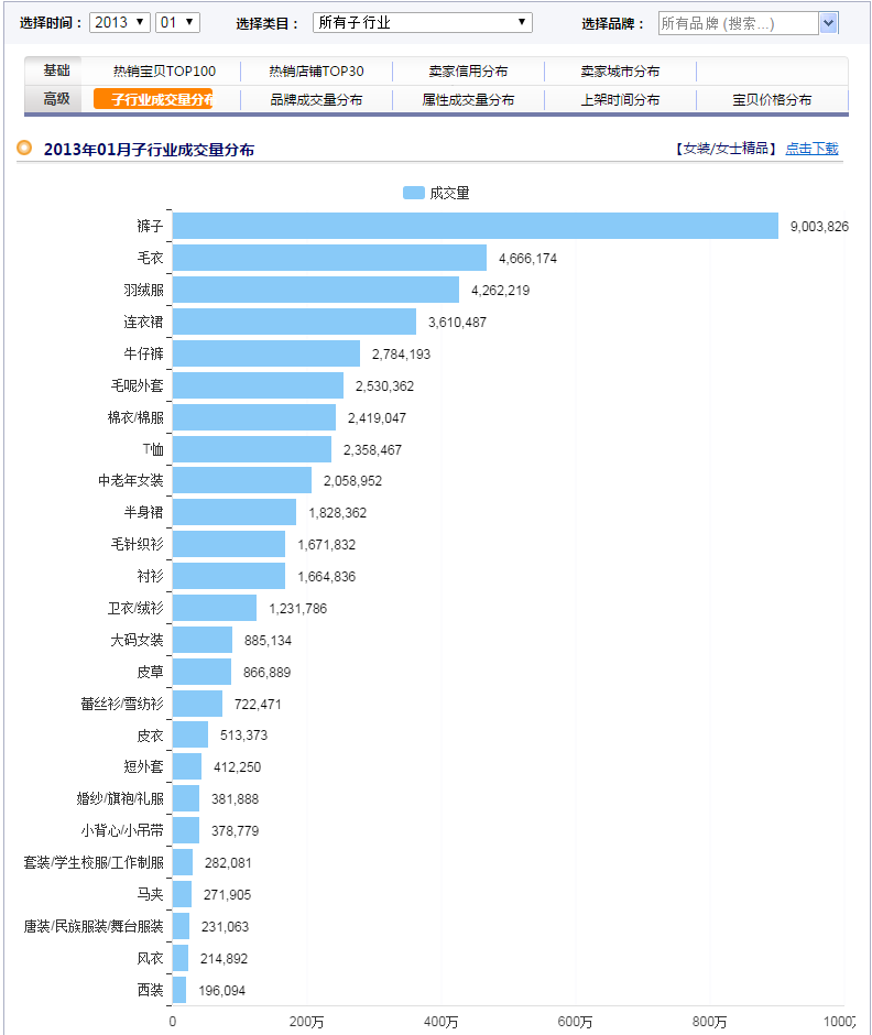 中信建投大宗交易成交40.73万股 成交额1001.55万元